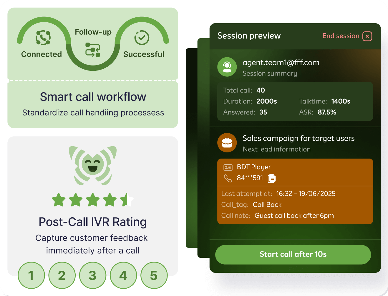 Smart Call Workflow Interface