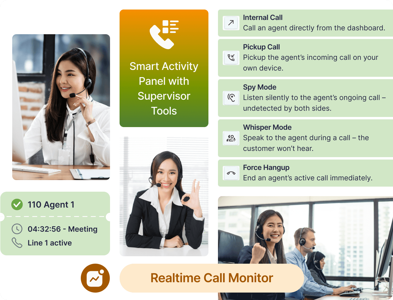 Team & Agent Management Dashboard